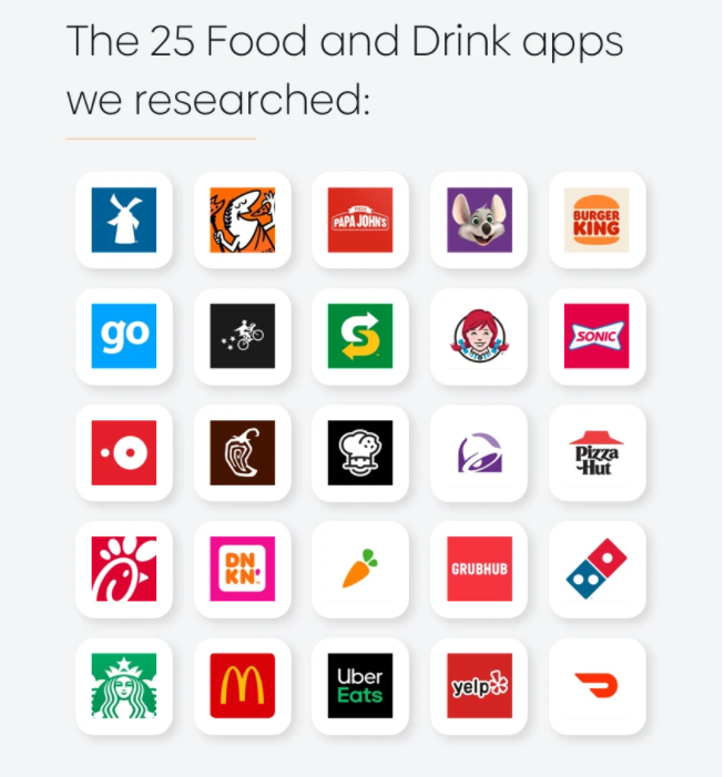 Food and Drink Apps: Icons